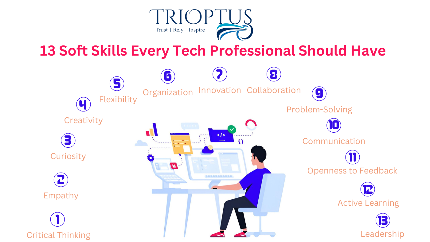 13 Soft Skills Every Tech Professional Should Have
