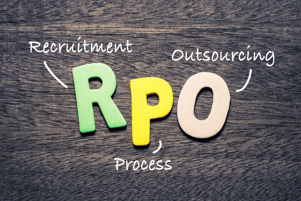Why Use An RPO To Assist Your Company In Achieving Business Objectives?
