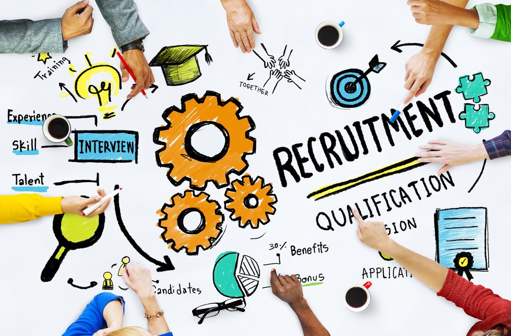 Creating Successful Hiring Plans for Your Business