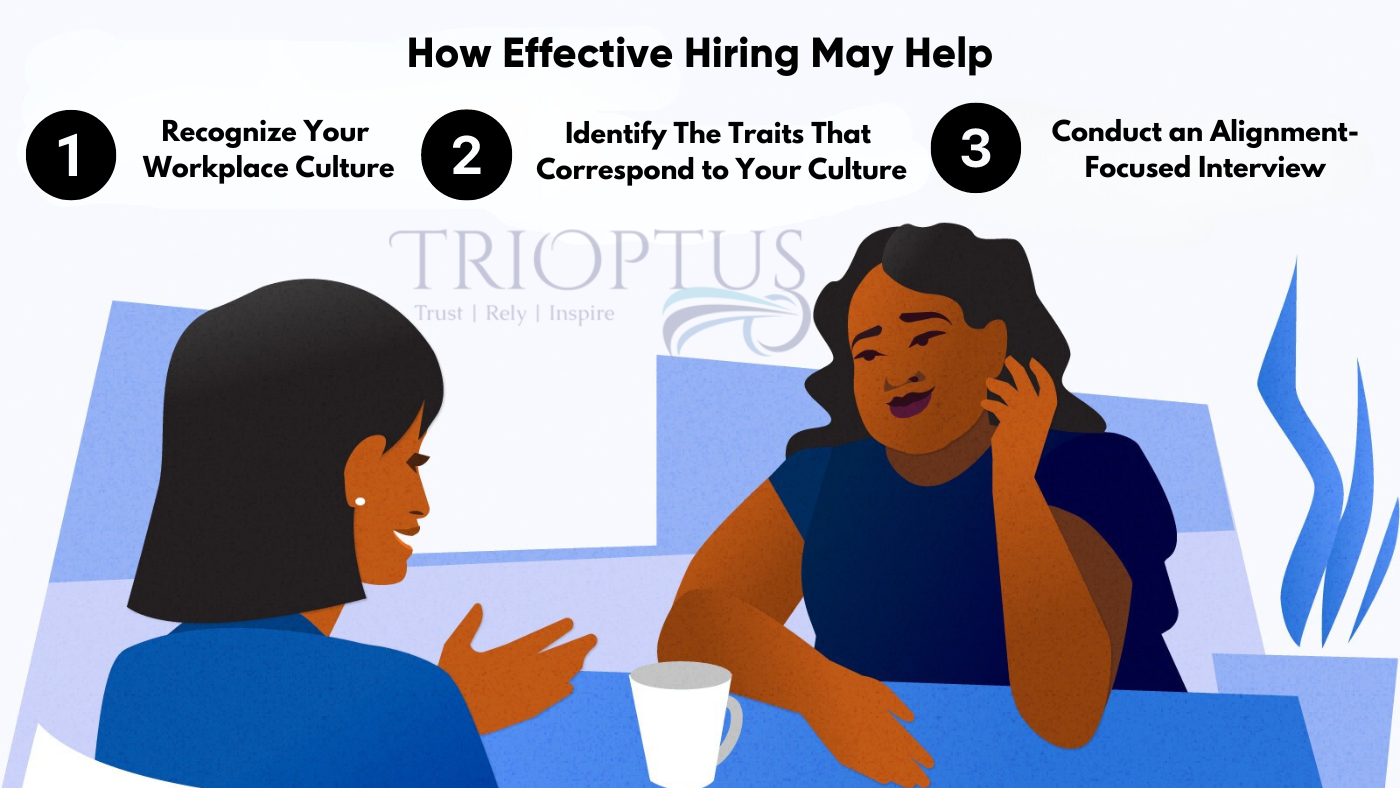 Great hires are preferable to frequent layoffs: How effective hiring may help