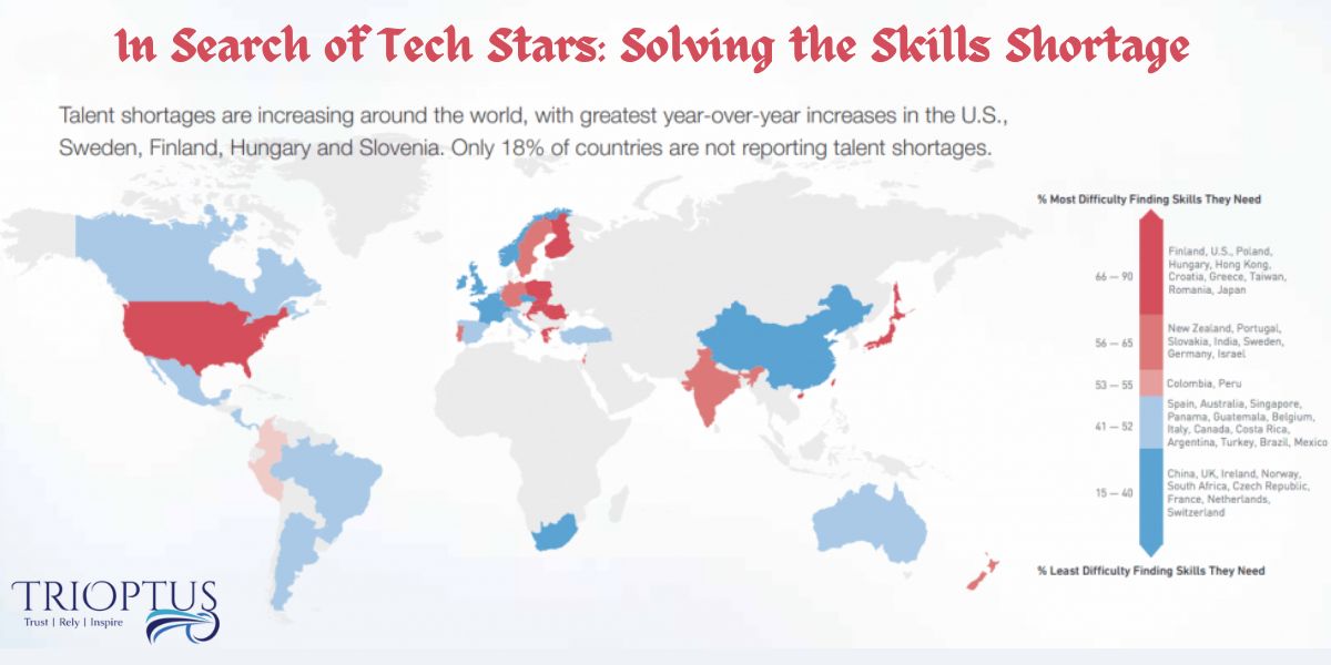 Tech Talent Shortage Solutions: TriOptus Guides Businesses